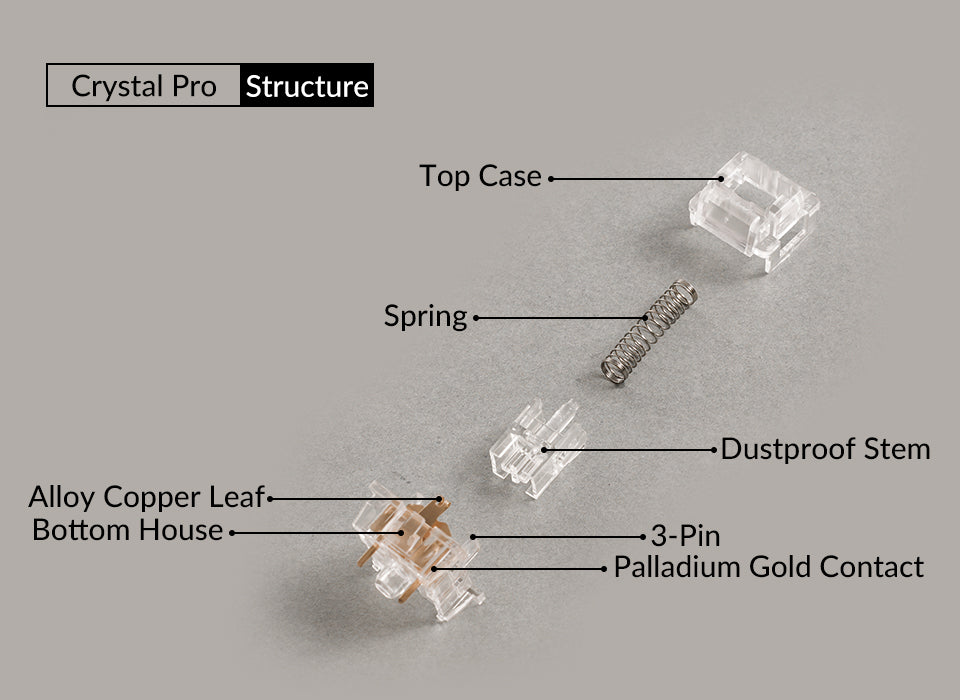 Akko V3 Crystal Pro Switch (45 pcs)