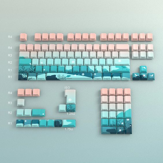 Custom Keys