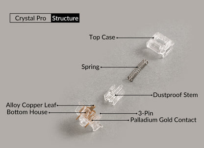 Akko V3 Crystal Pro Switch (45 pcs)